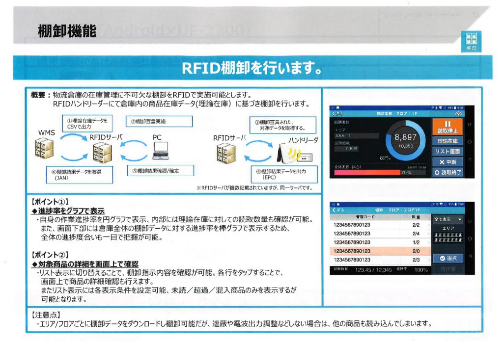 棚卸機能　【RFID棚卸を行います。】